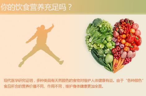 營養(yǎng)補(bǔ)充劑