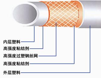 䓽zW(wng)Ǽܾϩ(f)Ϲ