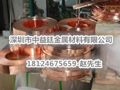 c12000~壬~~