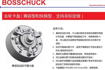 bosschuckX݆P֧ۺ(w)