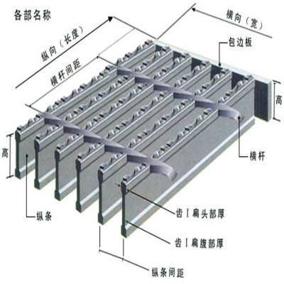 ӱ\䓸ŰSҹ(yng)ȼ䓸庣͸g䓸