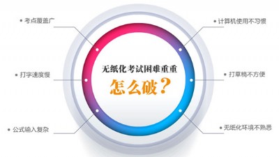 VݕӋ(j)Ӗ(xn)_I(y)Ӌ(j)Ӗ(xn)W(xu)УC(j)(gu)_ƽF(tun)