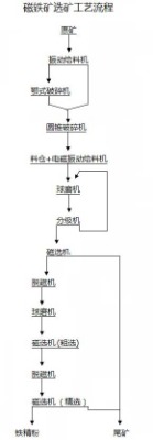xK˼صƷλFVʯA(y)xβxVˇFVʯxO(sh)