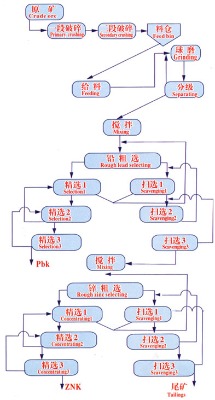 xK˼FVxVg(sh)FVʯF蹤ˇxFβVF