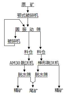 xK˼ؾʯO(sh)䣬ؾʯĸxˇؾʯἃO(sh)