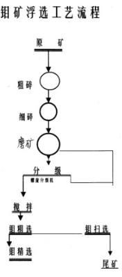 xK˼xfVxVxa(chn)fVˇfVVC(j)