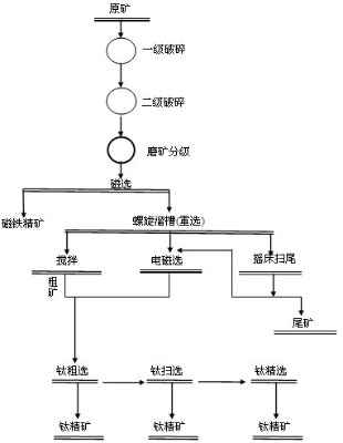 xK˼FVxVxFVʽ(qing)xC(j)x⁾VO(sh)