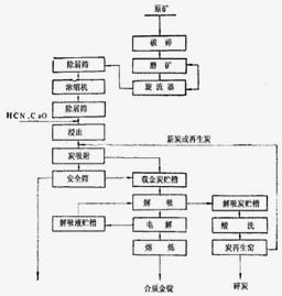 xK˼ɳxO(sh)䣬ɳV칯O(sh)ɳϴO(sh)