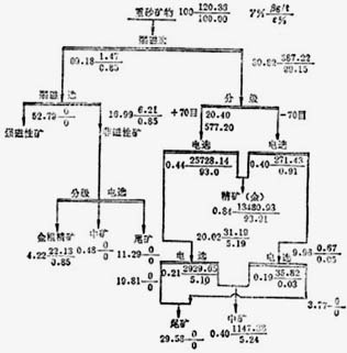 xK˼ɳ칯xἃ?c)O(sh)ɳLͲϴVC(j)xɳxęC(j)
