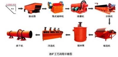xK˼FV|(zh)ָ(bio)xVFVʯxxC(j)