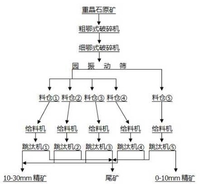 xK˼ؼ(x)(j)Ʒλؾʯxexؾʯ̭C(j)