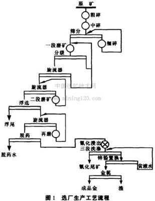 xK˼ؚaVʯxVg(sh)xaʯ(x)ķaβVa