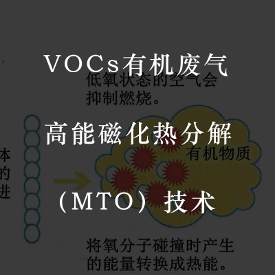 ocsЙCUܴŻȼֽ⣨mtog(sh)