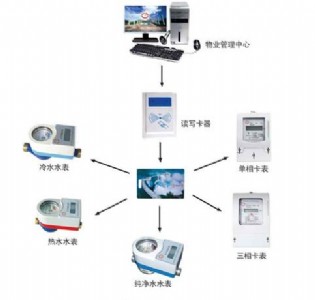 忨늱B忨늱ʹ÷