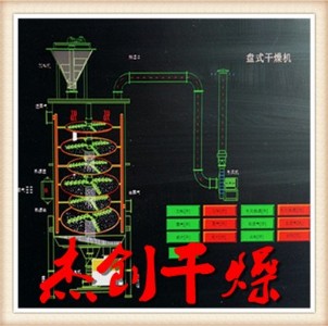 ScC(j)|ScӈAP(pn)ʽBm(x)C(j)|܄(chung)