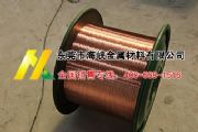 MC36000US~(D)