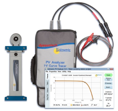 1500v30a solmetric pvaivyԇx