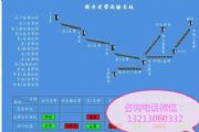 Ϲ↢kpzj-pcƤChھO(jin)ϵy(tng)