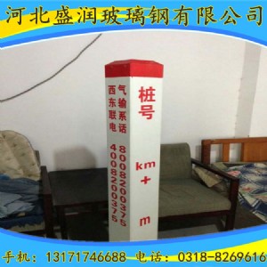 ΣU(xin)(bio)R(sh)^b