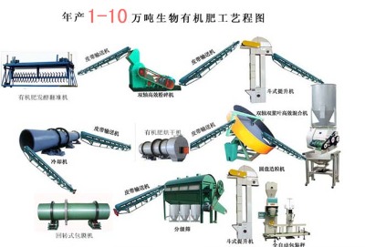 عЙC(j)a(chn)(xin)O(sh) ۄO(sh) a(chn)1f(wn)O(sh)