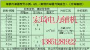 ˾a(chn)|(zh)^(gu)Ӳr(ji)|(zh)Ҏ(gu)̖(ho)Rȫȡs