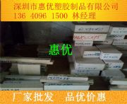 (zhn)peek彛(jng)Nc(din)||(zh)ϳ(wn)ɿpeek