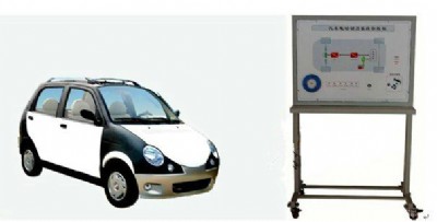 늄(dng)܇ھzy(c)(sh)Ӗ(xn)ϵy(tng)  Դ܇?yn)?sh)һw(sh)Ӗ(xn)_(ti)