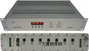 GPSУraƷ