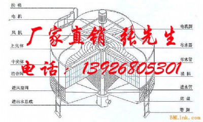 BT(mn)600sSN(xio),600sSN(xio),600