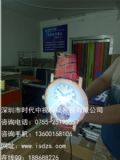 ȫϢV__C_ȫϢ3dͶӰ 3dҸȫϢͶӰ ȫϢСL(fng)
