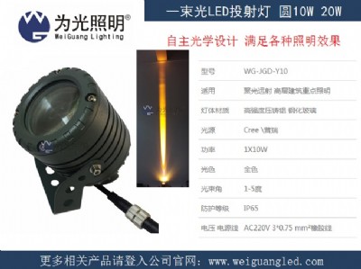 ߲led