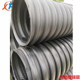hdpe(ni)߹