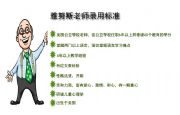 (gu)W(xu)ӢZA(ch)L(zhng)(gu)Ŭ˹ھӢZӖ(xn)C(j)(gu)