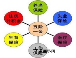 ^(q)T籣̈(chng)ˆT籣ô