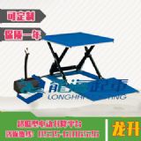 1.5늄(dng)ƽ_(ti)_(ti)ߴ߸߶ȿɶơ