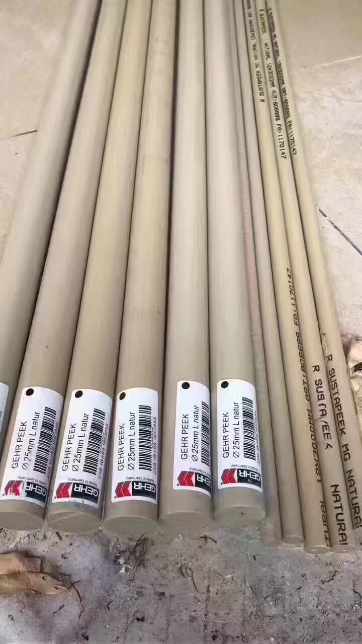 ɫ ɫpeek peekDͲ