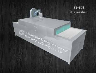 yz-808ȫԄ(dng)ϴC(j)W(wng)ƽʽϴC(j)SֱN(xio)