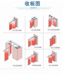 hƵ(dng)࣬ĸʽ