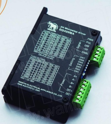 M(jn)늙C(j)(q)dq420ma 0.4a-1.7a