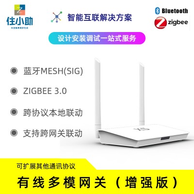 оģW(wng)P(gun)zigbee{m(x)eshf(xi)h(lin)ӹ̾W(wng)P(gun)