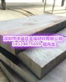 (yng)ߏ(qing)ht300TF