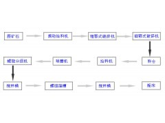 xK˼صƷλV軯ѽˇ軯ȡy