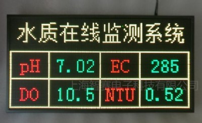 ˮ|ھO(jin)yϵy(tng) ˮ|ʾ modbus plcͨ MB(ti)