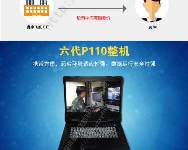 15寸6代b150工業(yè)便攜機機箱i3 6300便攜式軍工電腦