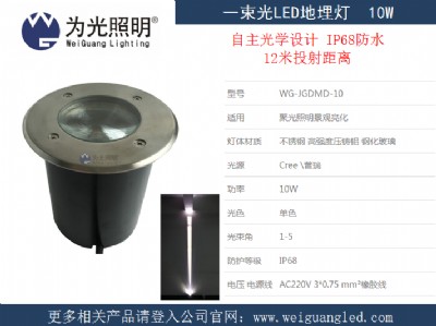 SledһȽǵ20w