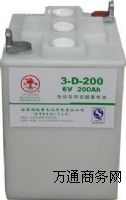3-D-250ƿ늳